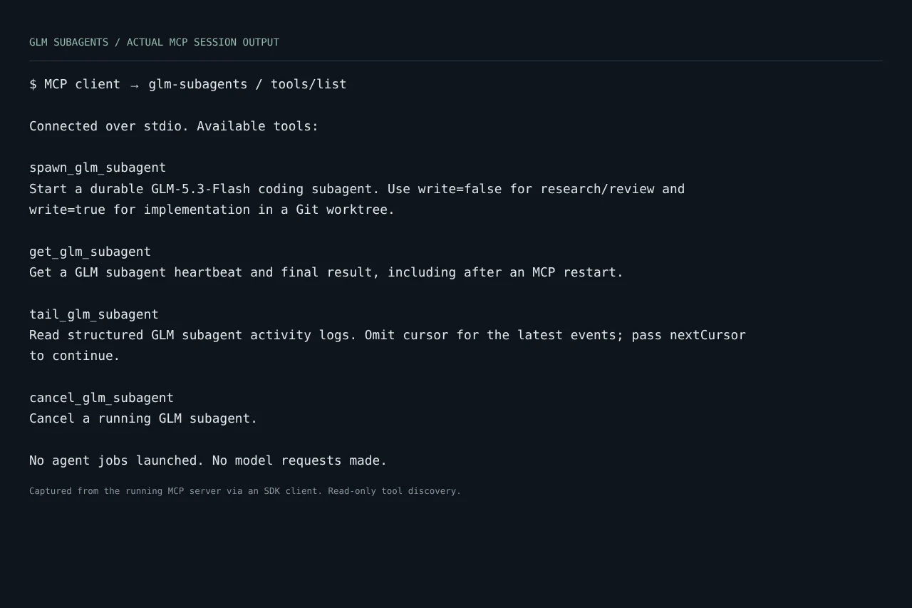 Actual MCP tools/list output listing spawn, get, tail and cancel tools