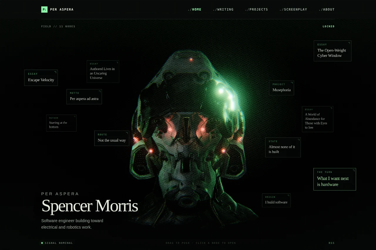Screenshot of the published Per Aspera homepage and its interactive article field.