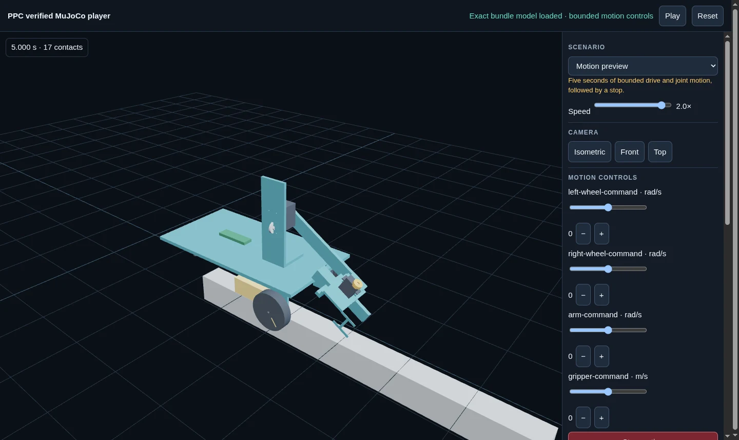 PPC MuJoCo player showing a mobile manipulator and bounded motion controls