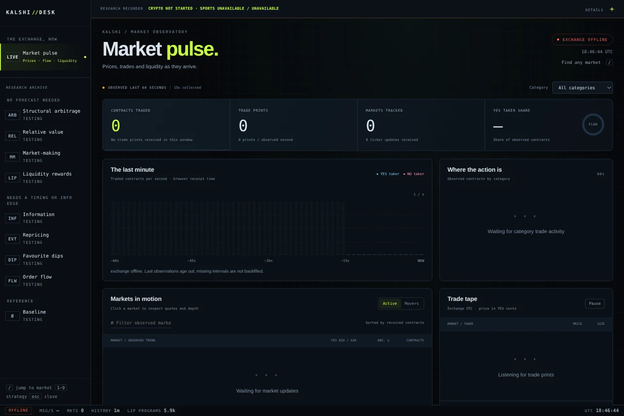 Trading Desk market pulse dashboard with exchange-offline status